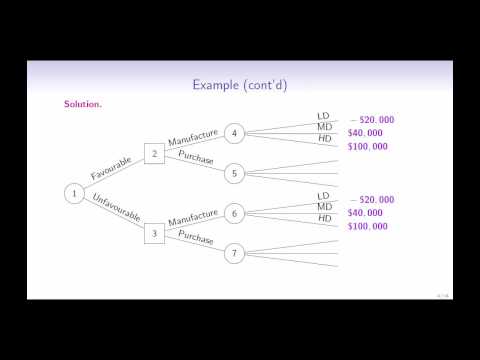 Multistage Decision Trees