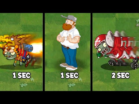 Tournament Speed All Zombies - Who Will Win? - PvZ 2 Zombie vs Zombie