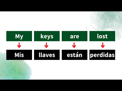 Build Sentences in Spanish