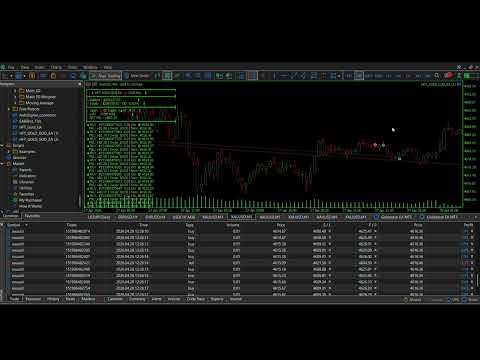 Video HFT Gold God ea