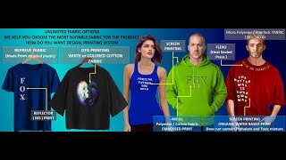 Private label clothing manufacturer Turkey. Clothing manufacturer for 