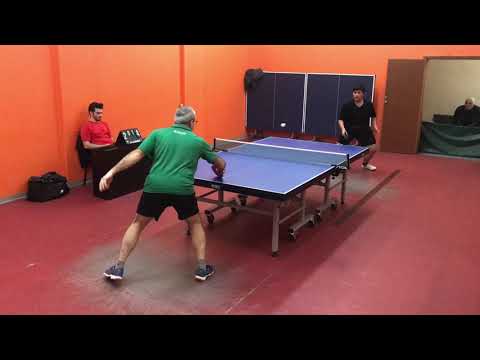 IVTTA | FERDİ LİG | SUPER GRUP | AHMET EREN ÖZTERLEMEZ - AYKUT SAFOĞLU | 29.01.2023