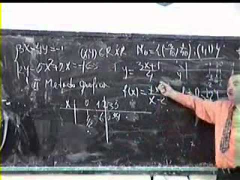 2008   Clasa XIII   Lectia 11   Ioan Ursu   Proful Online