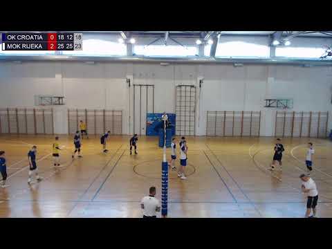27.5.2023., PH KADETI, GRUPA B, OK CROATIA - MOK RIJEKA