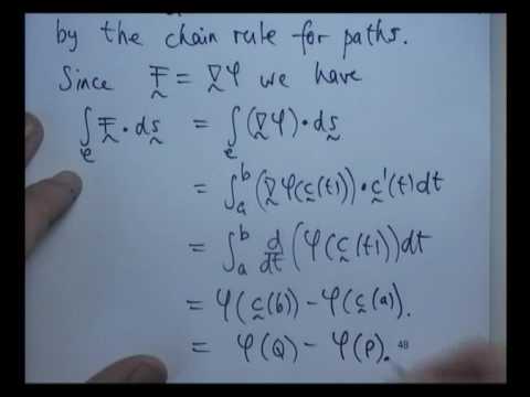 Fundamental Theorem of Line Integrals