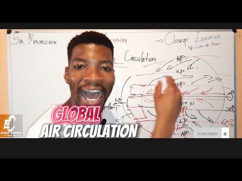 How To Master Global Air Circulation Like A BOSS!!