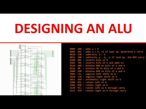 How A Computer Thinks:  Designing an ALU From Scratch (The CPU You Can Build, Ep. 6)