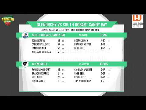 Wilson Homes CTPL - Men's 1st Grade - Grand Final - Glenorchy v South Hobart Sandy Bay