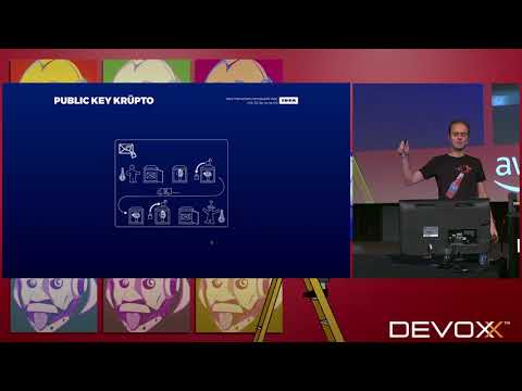 SSL/TLS for Mortals by Maarten Mulders