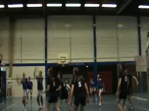 nuovo h1 - arvevo h2 part 3