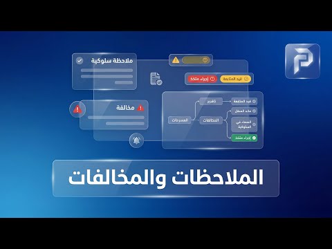 Observations and violations