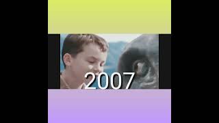Monster loch Ness evolution 2001 or 2008