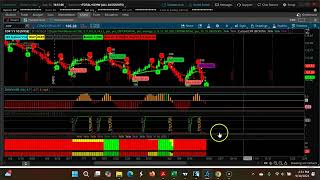 Bearish Monthly Descending CPR | Oct 2024 | CPR Trading Strategy Stocks | Swing Trading USA Stocks