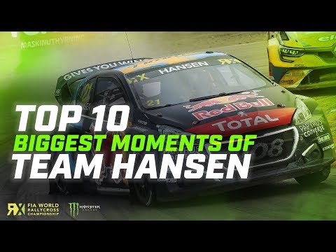 【世界ラリークロス 2019総集編動画】WRX2019 TeamHANSENのTop10総集編動画