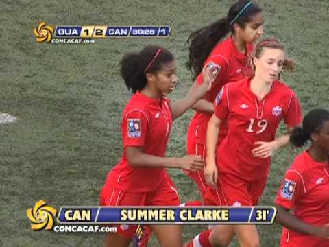 5.6.12 W U-17 Highlights- Guatemala v Canada