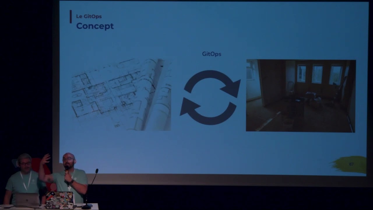 Une Architecture GitOps e2e : Terraform, Ansible, Kubernetes et AWS
