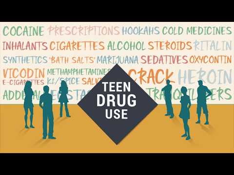 teen health and alcohol Teen health and alcohol
