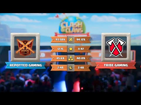 (Großes Finale) Tribe Gaming gegen Repotted Gaming | Weltmeisterschaftsfinale 2025 | Clash of Clans