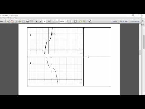 Cubic Equations and their Graphs - Maths ROTW 7 (2016/17)