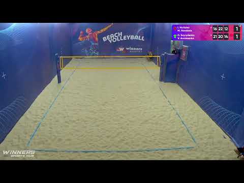 16:20 I. Horiaiev / M. Horobets - D. Svyrydenko / V. Avramenko 13.08.2022 | Winners Beach Volleyball