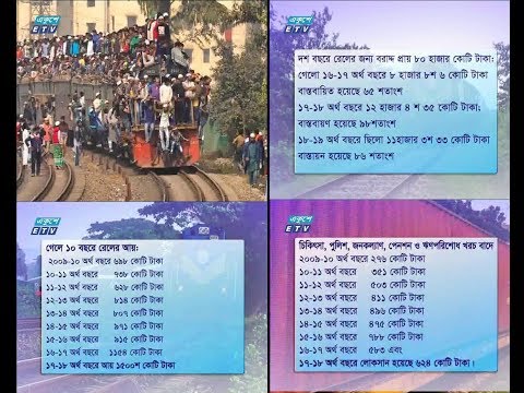 রেলের লোকসান বাড়ছে