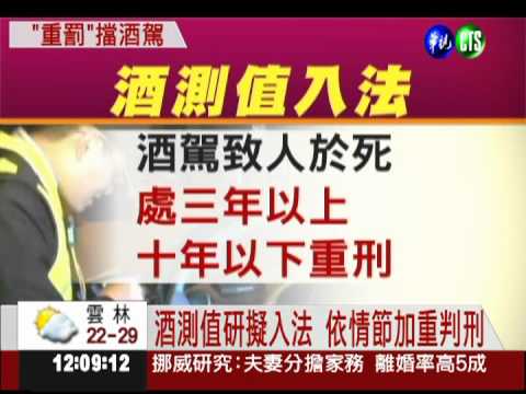 酒測值將入法 依情節加重判刑
