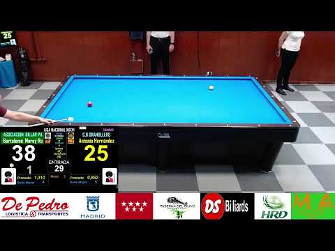 Liga Nacional 1ª División Grupo B Jornada 9 - C.B GRANOLLERS VS A.B PALMA "B"