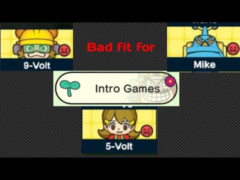 Playing characters who are a bad fit for these microgames in intro games
