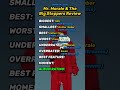 Mr Morale The Big Steppers Review Rap Albumreview Music Hiphop Kendricklamar Mrmorale
