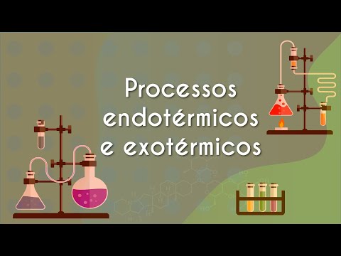 Endothermic and exothermic processes - Brasil Escola