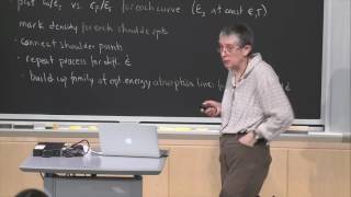 16. Applications: Energy Absorption in Foams