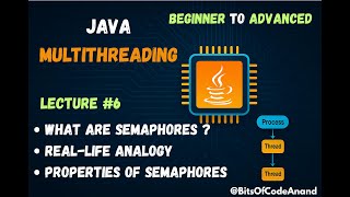 Download the video "#6 Mastering Semaphores in Java Multithreading 🔐 | Understand Easily + Homework Challenge! #java"