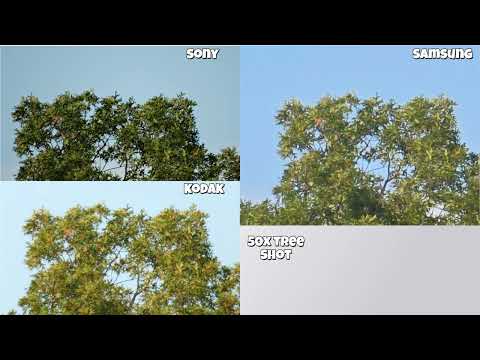 Kodak AZ425 vs Sony DSC HX300 vs S24 Ultra