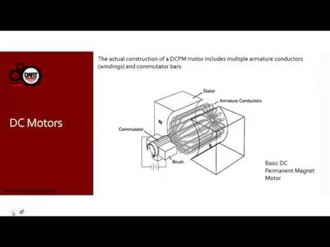 Motors and Drives 101   2016 04 25