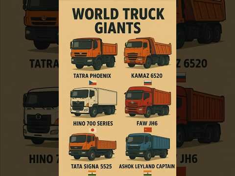 Thumbnail for WORLD TRUCK GIANTS 🚛 | Tatra Phoenix, KamAZ 6520, Hino 700, FAW JH6, #automobile#ytshorts by Automobile, Heavy-duty truck, video, Truck, vide