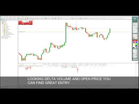 Video InfoPanelMarket