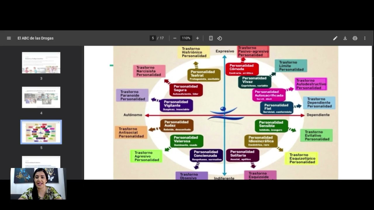 Nidia Daniela Garcia Gutierrez-5