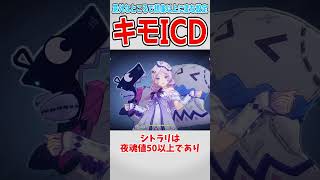 【原神】元素付着クールタイムについて Part.2【ゆっくり解説】