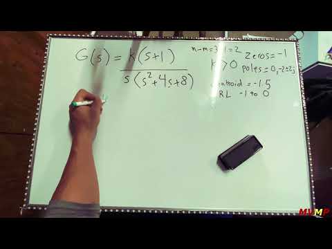 ROOT LOCUS (Solved) by hand & MATLAB Break away points/Angles of arrival & departure/Centroid