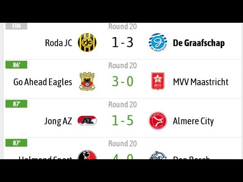 Roda JC vs De Graafschap (1-3) highlights full-time match #shorts
