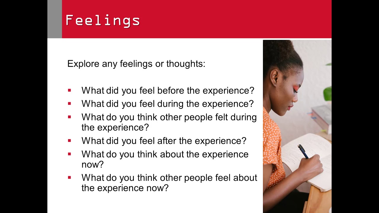 Reflecting on Your Experiential Learning