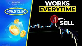 How I Mastered Trading SPY, QQQ, and IWM thumbnail