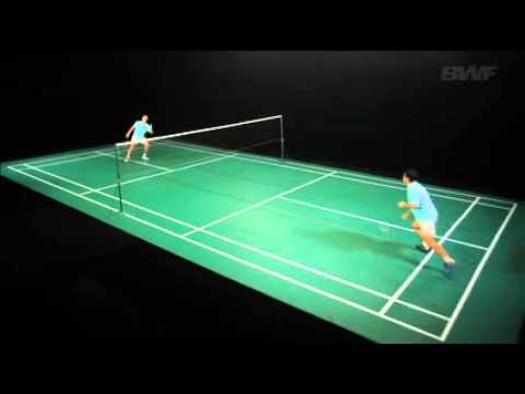 Badminton Ireland - Level 1 - Module 6 - Movement   Start phase