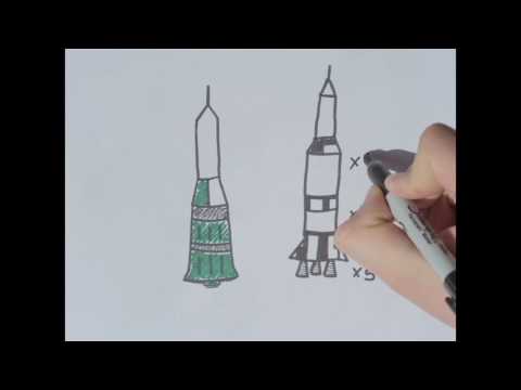 Soviet Moon Mission Explained