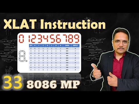 PUSH and POP Instructions in 8086