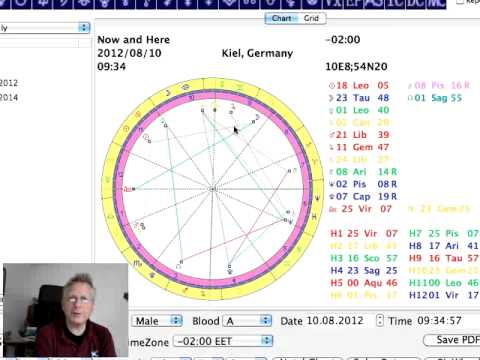Tageshoroskop 10. August 2012
