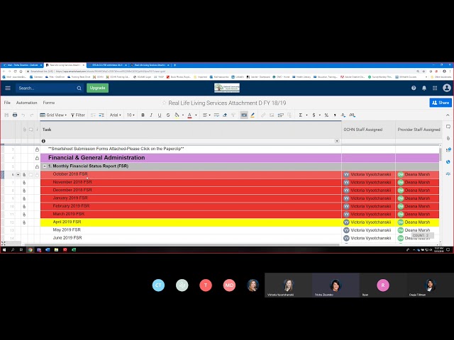 Attachment D Smartsheets (recorded on May 15, 2019)