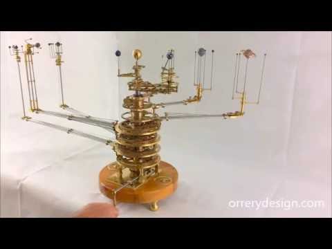 The Nine Planet 'Genesis Orrery' with orbiting moons