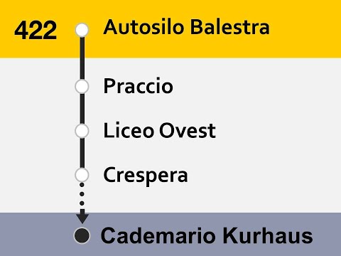 [AutoPostale] Annunci Linea 422 Lugano - Cademario
