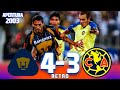 CÁTEDRA De GOLAZOS En CU Pumas 4 3 América Apertura 2003 Jornada 1 13 08 2003